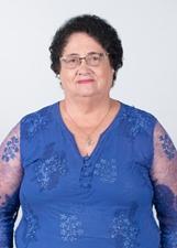 CLAUDETE DUARTE 2020 - SOROCABA