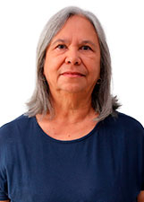 PROF IRENE TUPINÁ 2020 - MONGAGUÁ