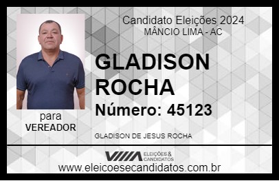 Candidato GLADISON ROCHA 2024 - MÂNCIO LIMA - Eleições