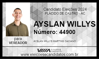 Candidato AYSLAN WILLYS 2024 - PLÁCIDO DE CASTRO - Eleições