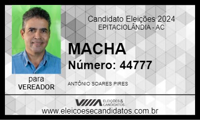 Candidato MACHA 2024 - EPITACIOLÂNDIA - Eleições