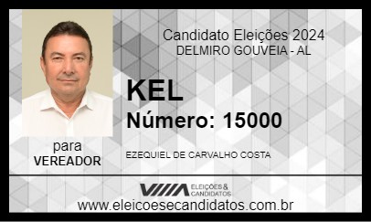 Candidato KEL 2024 - DELMIRO GOUVEIA - Eleições