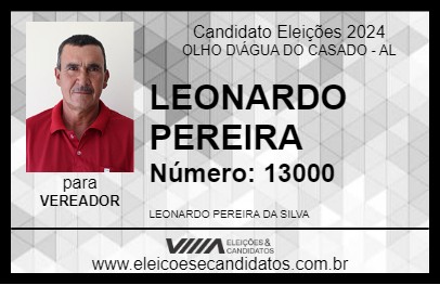 Candidato LEONARDO PEREIRA 2024 - OLHO D\ÁGUA DO CASADO - Eleições