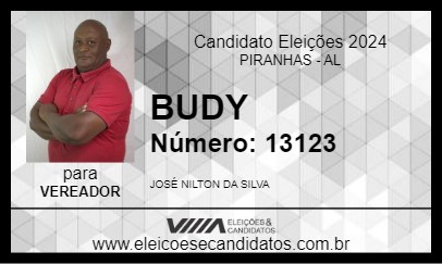 Candidato BUDY 2024 - PIRANHAS - Eleições