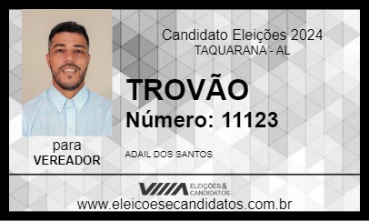 Candidato TROVÃO STORE 2024 - TAQUARANA - Eleições