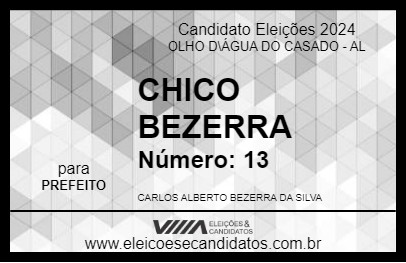 Candidato CHICO BEZERRA 2024 - OLHO D\ÁGUA DO CASADO - Eleições