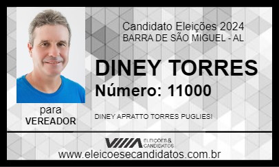 Candidato DINEY TORRES 2024 - BARRA DE SÃO MIGUEL - Eleições