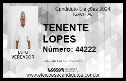 Candidato TENENTE LOPES 2024 - IGACI - Eleições