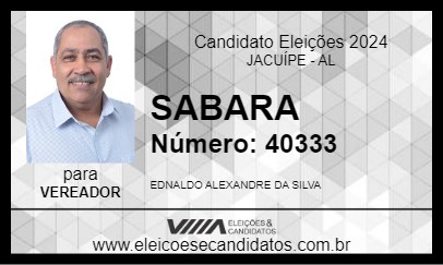 Candidato SABARA 2024 - JACUÍPE - Eleições