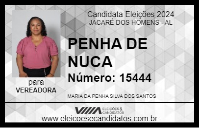 Candidato PENHA DE NUCA 2024 - JACARÉ DOS HOMENS - Eleições