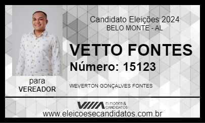 Candidato VETTO FONTES 2024 - BELO MONTE - Eleições