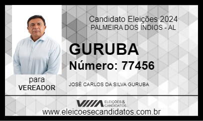 Candidato GURUBA 2024 - PALMEIRA DOS ÍNDIOS - Eleições