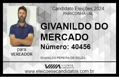 Candidato GIVANILDO DO MERCADO 2024 - PARICONHA - Eleições