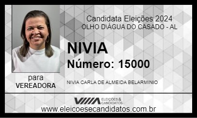 Candidato NIVIA 2024 - OLHO D\ÁGUA DO CASADO - Eleições