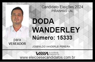 Candidato DODA WANDERLEY 2024 - PIRANHAS - Eleições