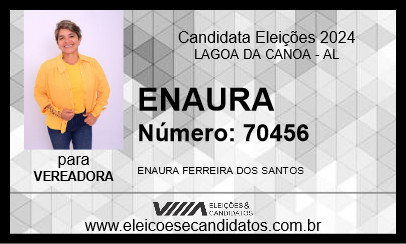 Candidato ENAURA 2024 - LAGOA DA CANOA - Eleições