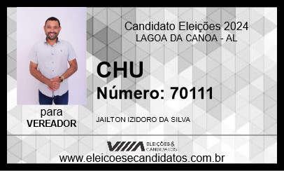 Candidato CHU 2024 - LAGOA DA CANOA - Eleições