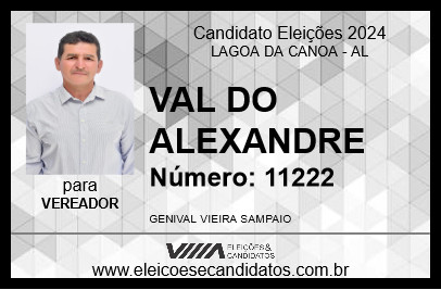 Candidato VAL DO ALEXANDRE 2024 - LAGOA DA CANOA - Eleições