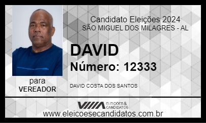 Candidato DAVID 2024 - SÃO MIGUEL DOS MILAGRES - Eleições