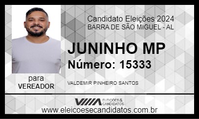 Candidato JUNINHO MP3 2024 - BARRA DE SÃO MIGUEL - Eleições