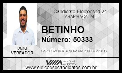 Candidato BETINHO 2024 - ARAPIRACA - Eleições