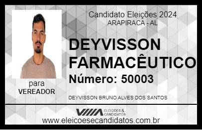 Candidato DEYVISSON FARMACÊUTICO 2024 - ARAPIRACA - Eleições