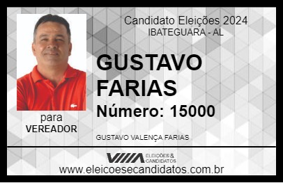 Candidato GUSTAVO FARIAS 2024 - IBATEGUARA - Eleições