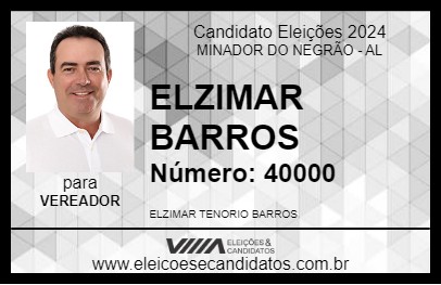 Candidato ELZIMAR BARROS 2024 - MINADOR DO NEGRÃO - Eleições