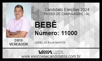 Candidato BEBÊ 2024 - PASSO DE CAMARAGIBE - Eleições