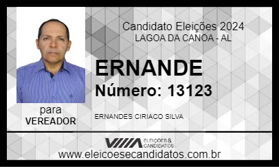 Candidato ERNANDE 2024 - LAGOA DA CANOA - Eleições