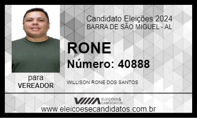 Candidato RONE 2024 - BARRA DE SÃO MIGUEL - Eleições