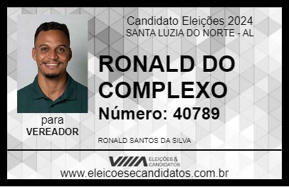 Candidato RONALD DO COMPLEXO 2024 - SANTA LUZIA DO NORTE - Eleições