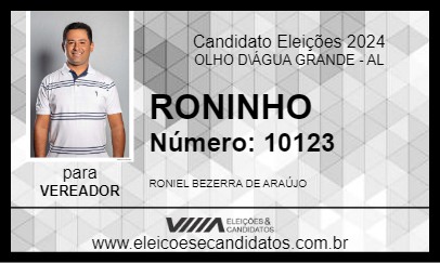 Candidato RONINHO 2024 - OLHO D\ÁGUA GRANDE - Eleições