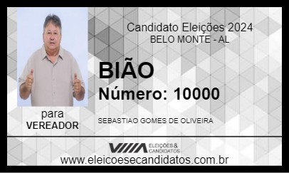 Candidato BIÃO 2024 - BELO MONTE - Eleições