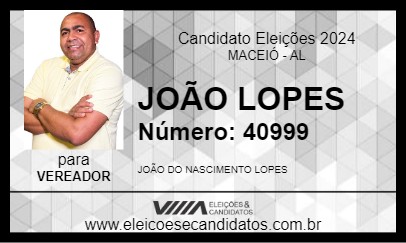 Candidato JOÃO LOPES 2024 - MACEIÓ - Eleições