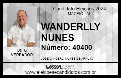 Candidato WANDERLLY NUNES 2024 - MACEIÓ - Eleições