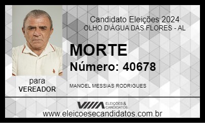 Candidato MORTE 2024 - OLHO D\ÁGUA DAS FLORES - Eleições