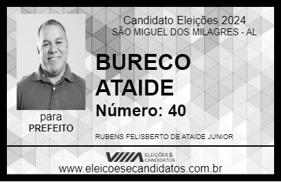 Candidato BURECO ATAIDE 2024 - SÃO MIGUEL DOS MILAGRES - Eleições