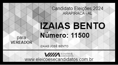 Candidato IZAIAS BENTO 2024 - ARAPIRACA - Eleições