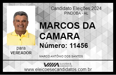 Candidato KINHO 2024 - PINDOBA - Eleições