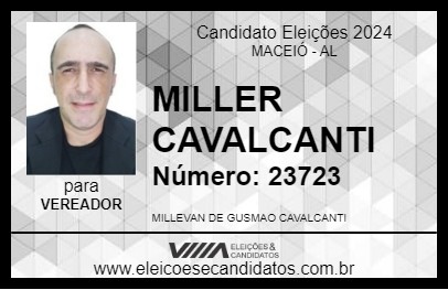 Candidato MILLER CAVALCANTI 2024 - MACEIÓ - Eleições