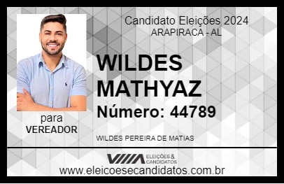 Candidato WILDES MATHYAZ 2024 - ARAPIRACA - Eleições