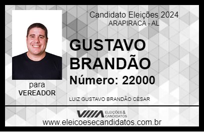 Candidato GUSTAVO BRANDÃO 2024 - ARAPIRACA - Eleições