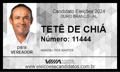 Candidato TETÊ DE CHIÁ 2024 - OURO BRANCO - Eleições