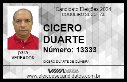 Candidato CICERO DUARTE 2024 - COQUEIRO SECO - Eleições