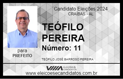 Candidato TEÓFILO PEREIRA 2024 - CRAÍBAS - Eleições