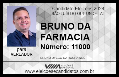 Candidato BRUNO DA FARMACIA 2024 - SÃO LUÍS DO QUITUNDE - Eleições