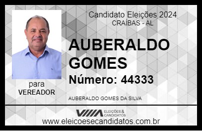 Candidato AUBERALDO GOMES 2024 - CRAÍBAS - Eleições