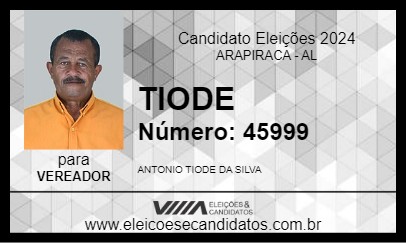 Candidato TIODE 2024 - ARAPIRACA - Eleições