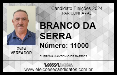 Candidato BRANCO DA SERRA 2024 - PARICONHA - Eleições